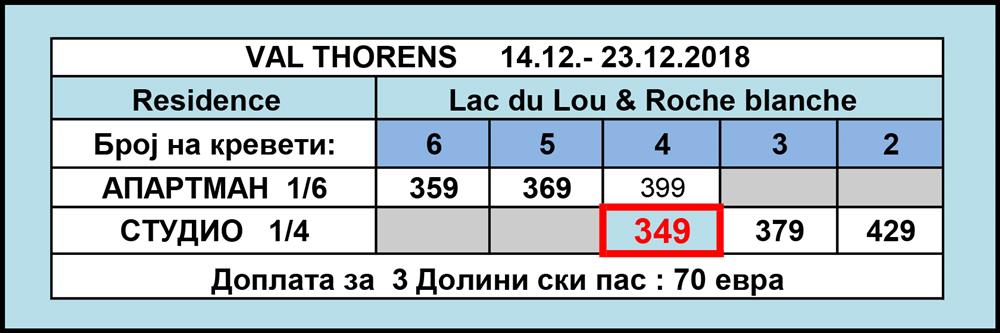 Val_Thorens-boreder-week